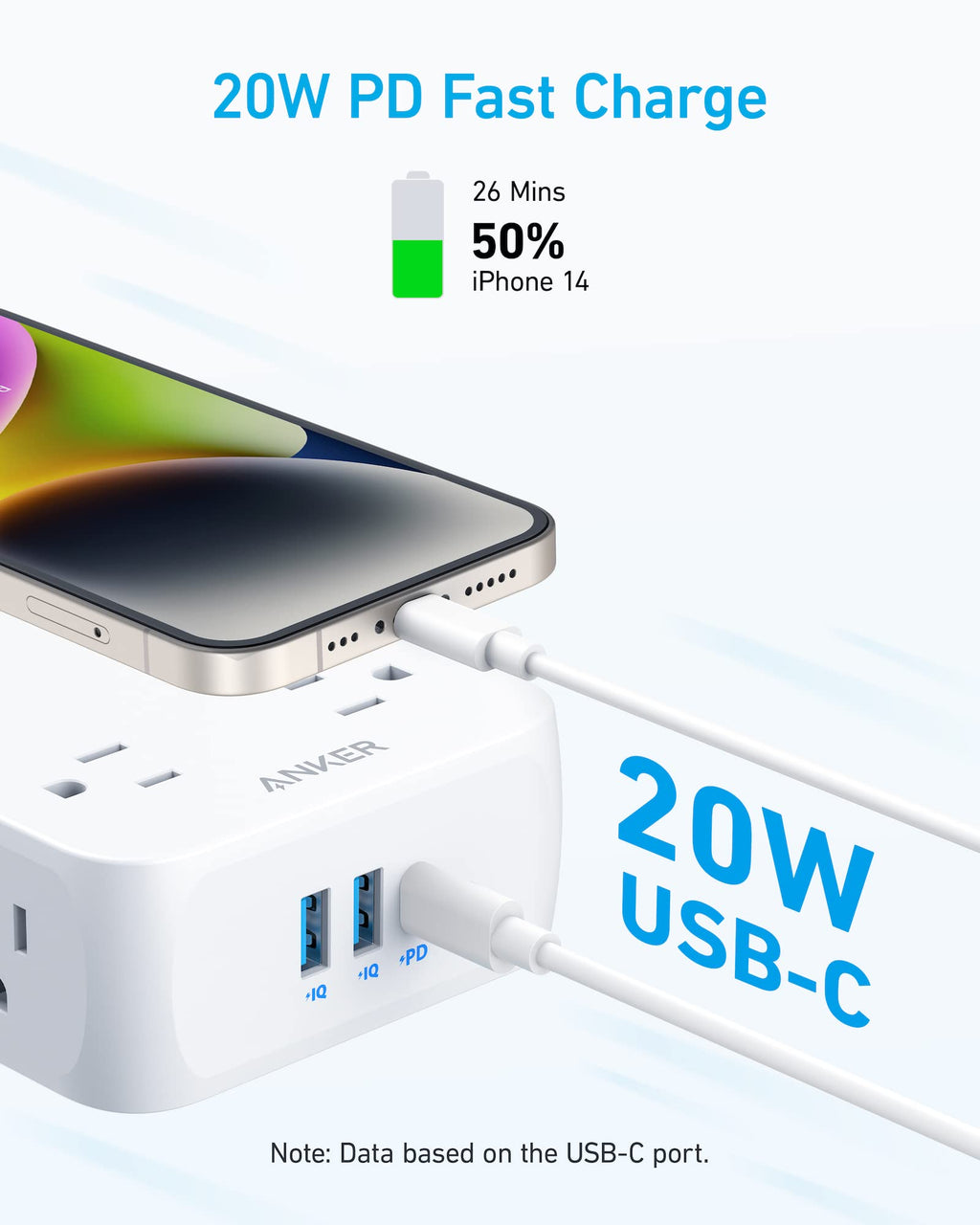 ANKERXI 341 USB Power Strip