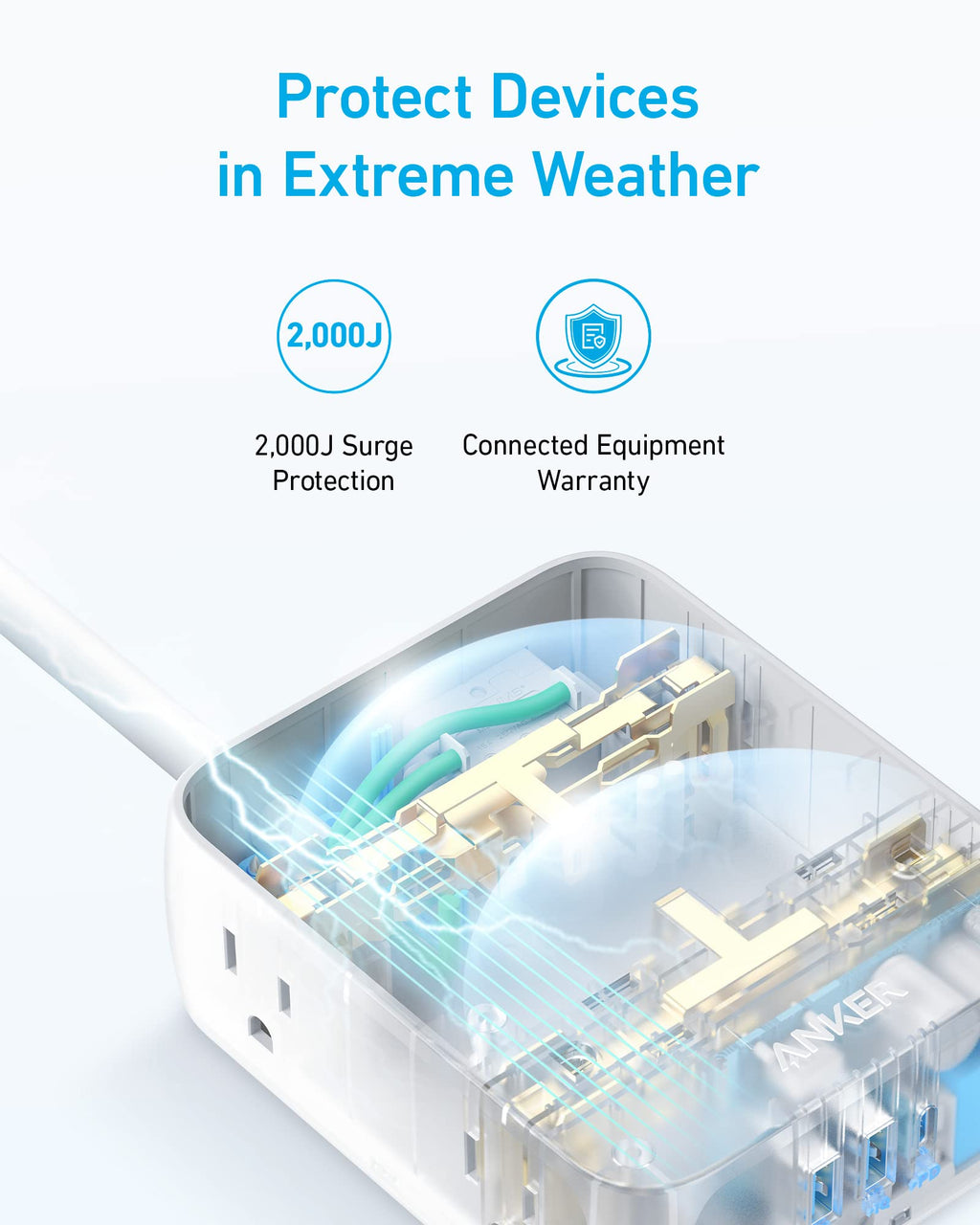 ANKERXI 341 USB Power Strip