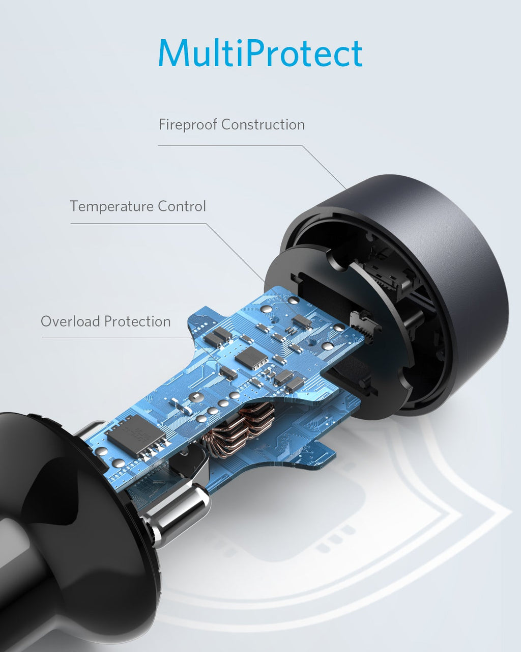 ANKERXI PowerDrive III Duo Black