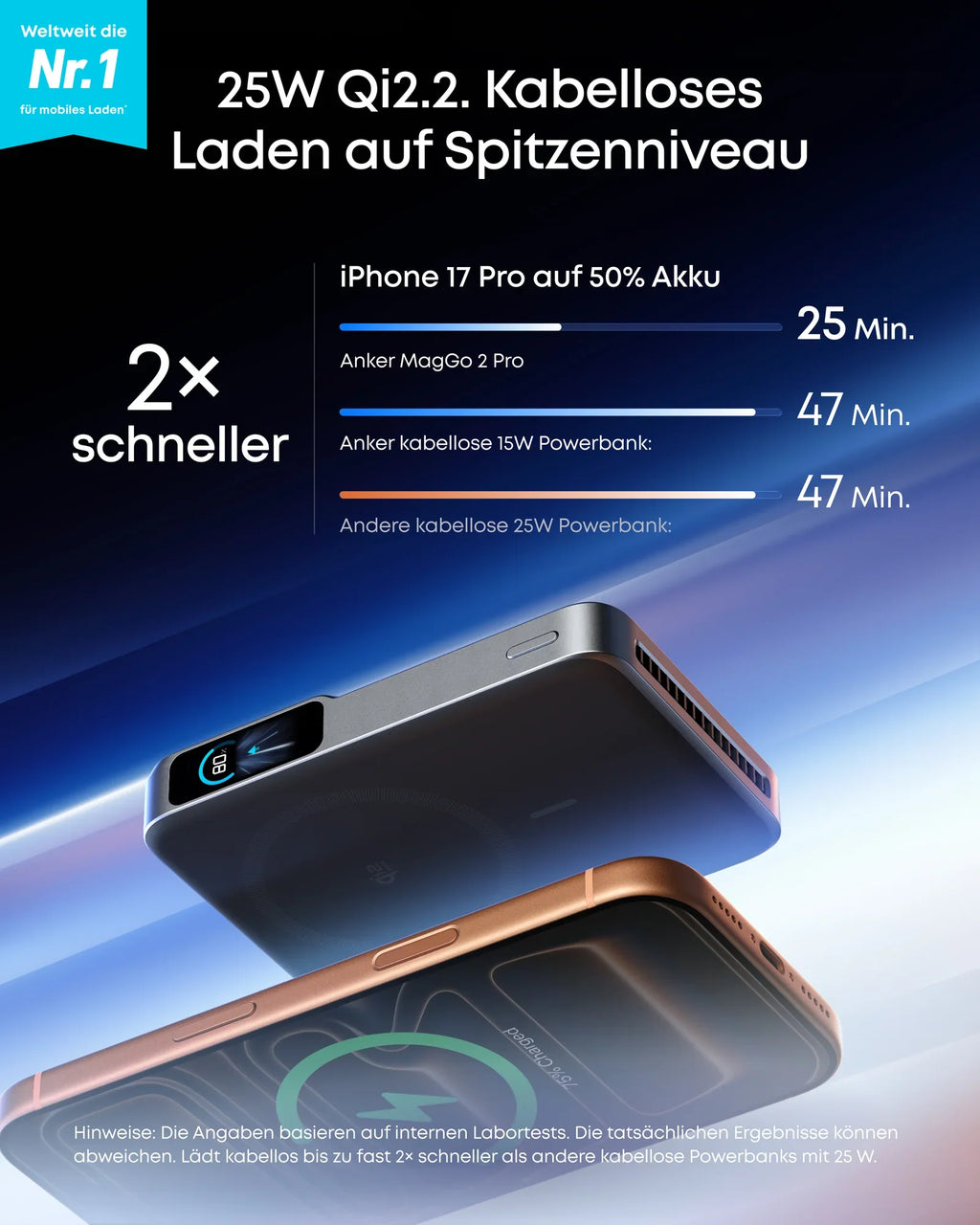 ANKERXI MagGo Power Bank 2 Pro (Qi2.2, 25W, 10.000mAh) with ANKERXI Nano Charger (45W, Smart Display)