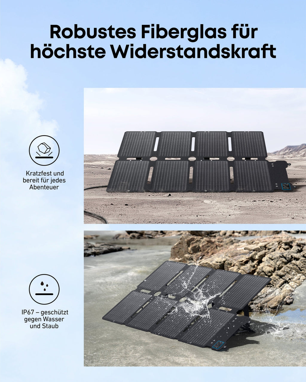 ANKERXI SOLIX PS100X Portable Solar Panel