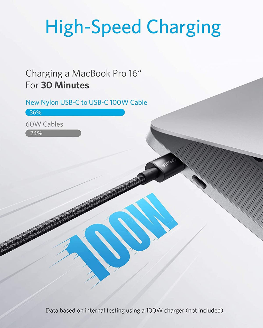 New Nylon USB-C to USB-C 100W Cable (10 ft)