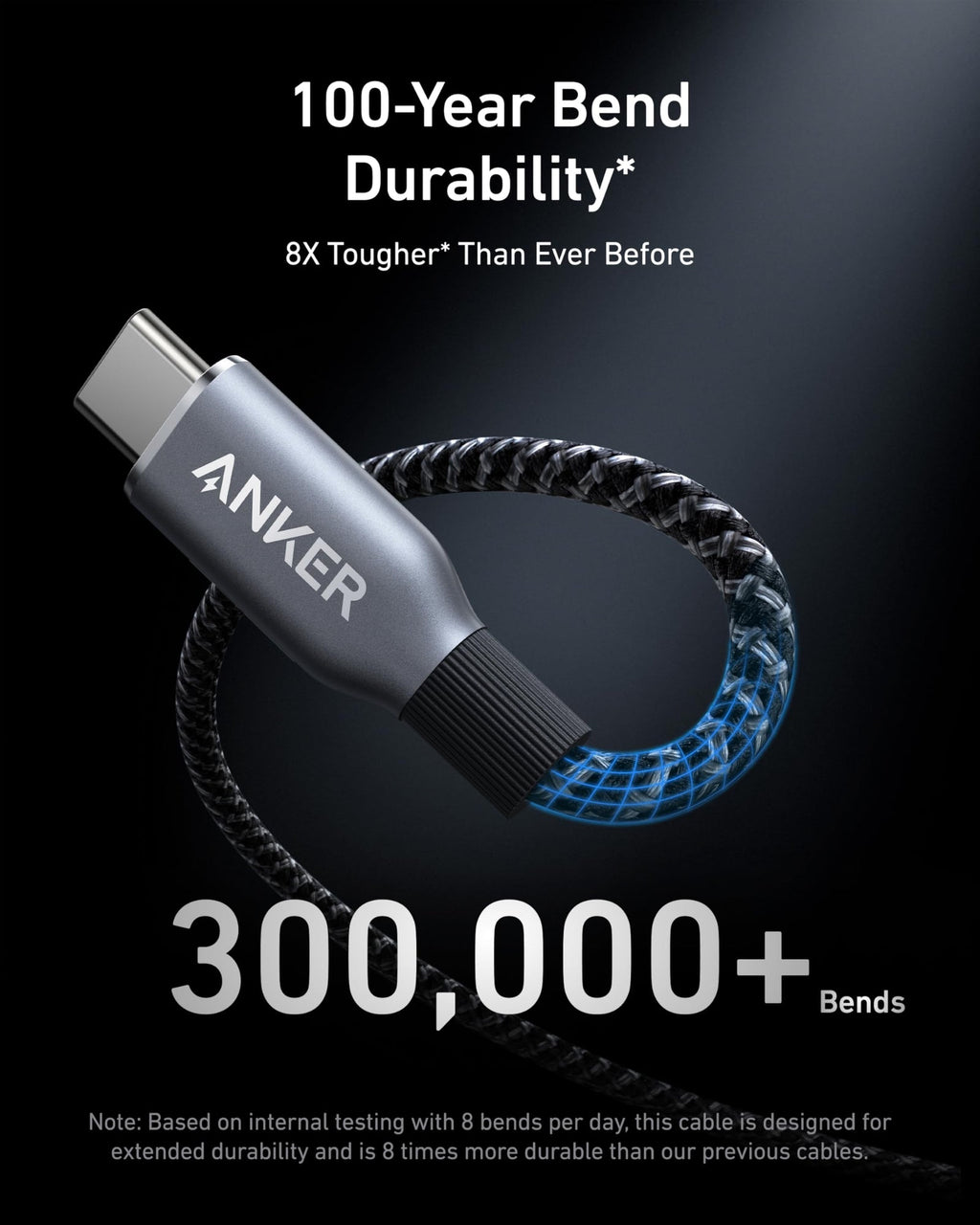 ANKERXI Prime USB-C to USB-C Cable (240W, Upcycled-Braided)