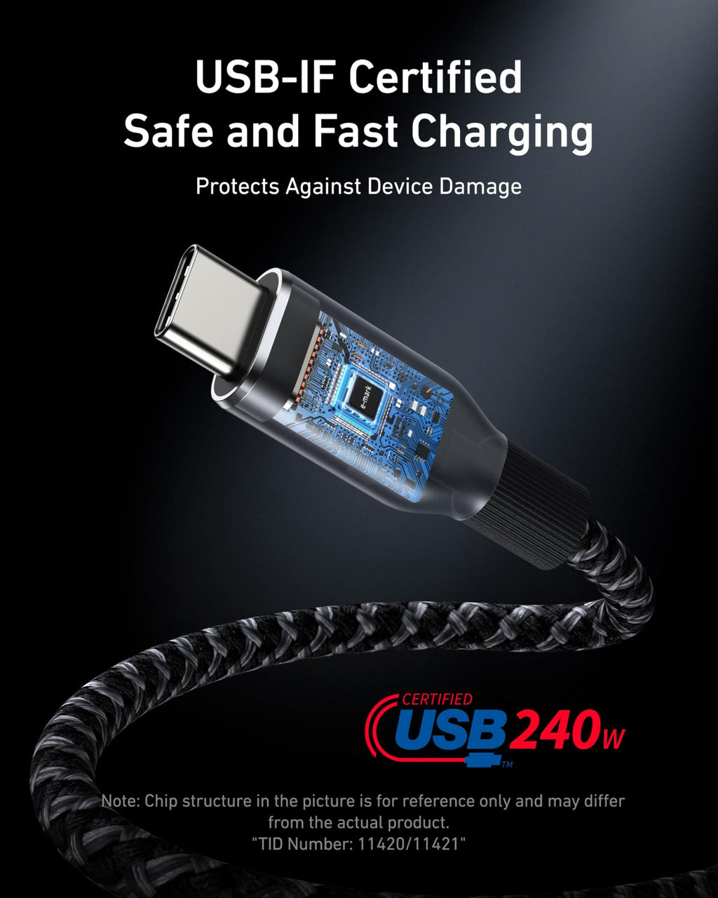 Workspace Power set | ANKERXI Prime Charger (160W, 3 Ports) with USB-C Cable