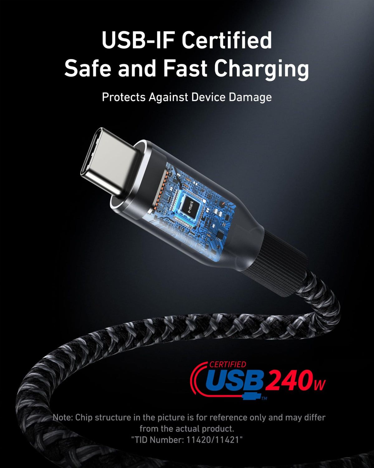 Workspace Power set | ANKERXI Prime Charger (160W, 3 Ports) with USB-C Cable