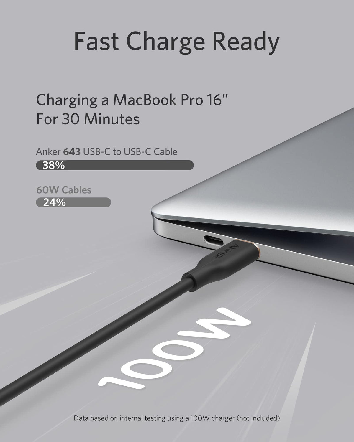 ANKERXI Prime Power Bank (9.6K, 65W, Fusion) with USB-C to USB-C Cable