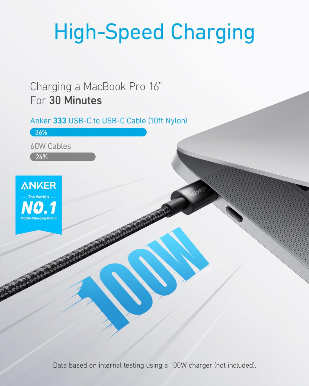 ANKERXI 333 USB-C to USB-C Cable (3.3ft Nylon, 2-Pack)