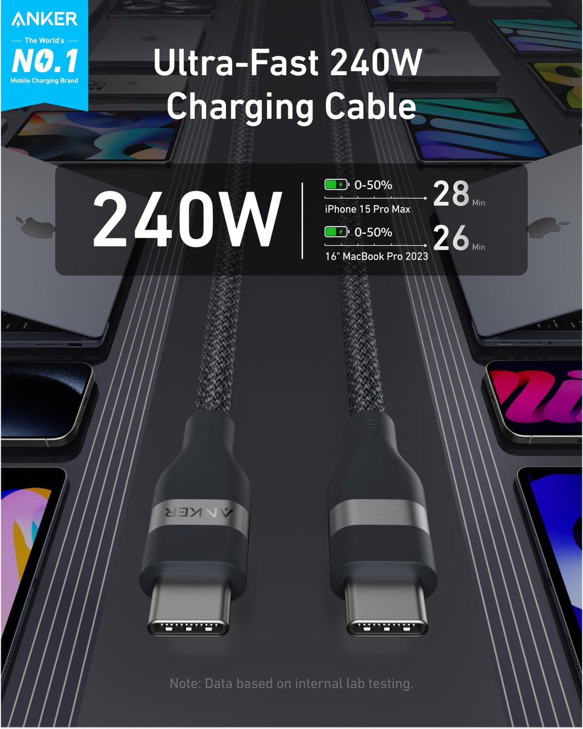 ANKERXI Power Bank (25K, 165W, Built-In Cables) with 240W USB-C Cable