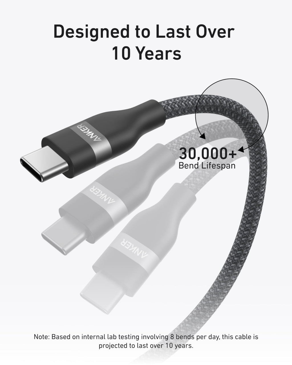 ANKERXI Power Bank (25K, 165W, Built-In Cables) with 240W USB-C Cable