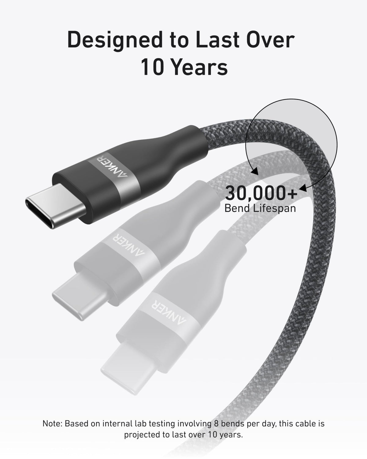 ANKERXI Power Bank (25K, 165W, Built-In Cables) with 240W USB-C Cable