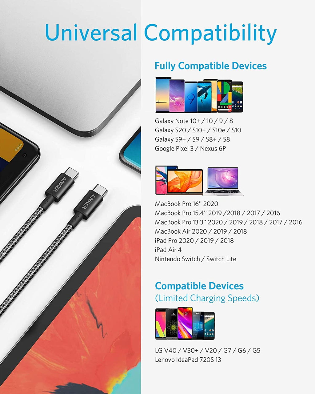 New Nylon USB-C to USB-C 100W Cable (10 ft)