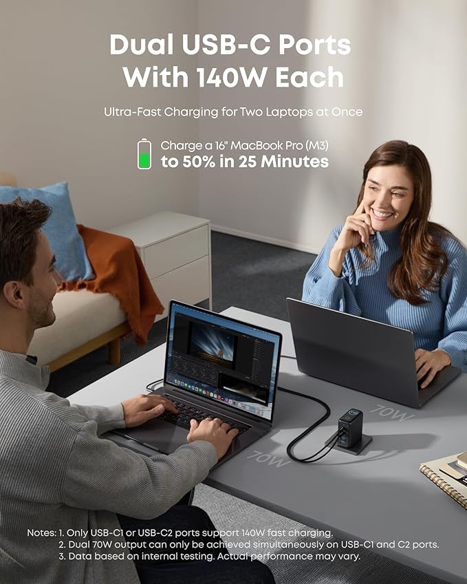 ANKERXI LaptopCharger (140W, 4-portars, PD 3.1) with USB-C-cable + ANKERXI Laptop Power Bank (25K, 165W, built-in and utdragbara cables)