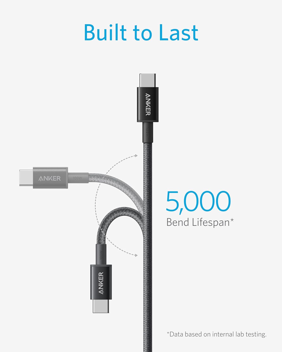 ANKERXI USB-C to USB-C-cable (1,8 m, braided, 100 W) 2-pack black