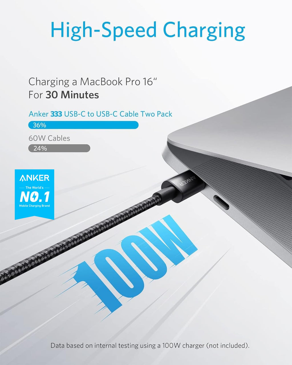 ANKERXI 333 USB-C to USB-C Cable (6ft Nylon, 2-Pack) Silver