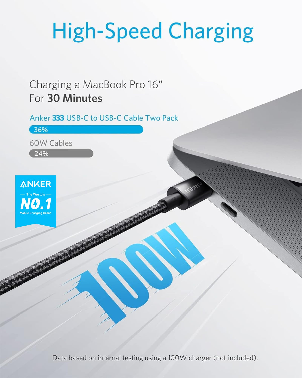 ANKERXI 333 USB-C to USB-C Cable (6ft Nylon, 2-Pack) Silver