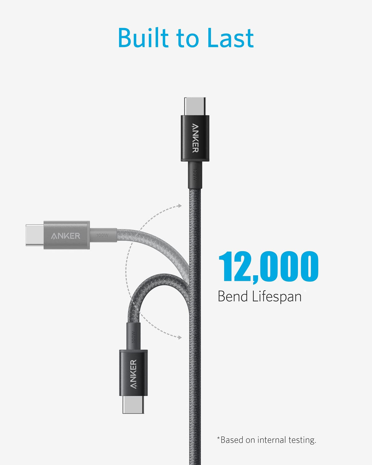 ANKERXI 333 USB-C to USB-C Cable (6ft Nylon, 2-Pack) Silver