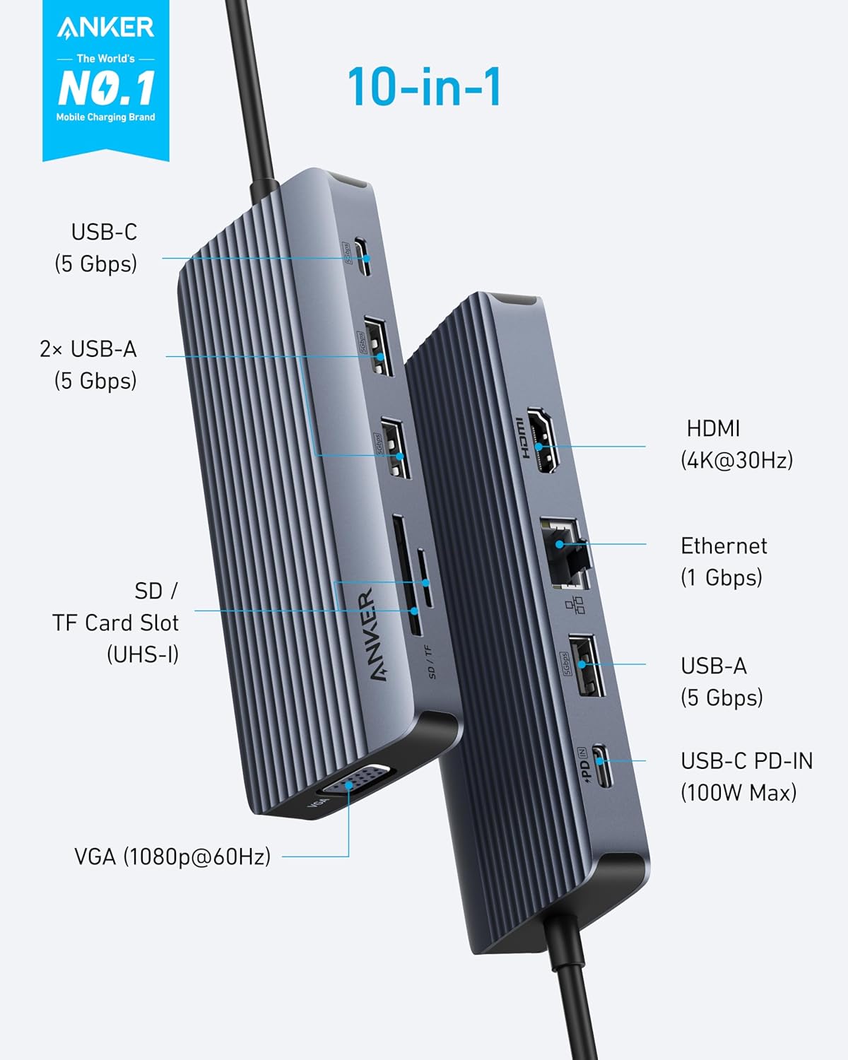 ANKERXI USB-C Hub (10-i-1, dubbel skarm)