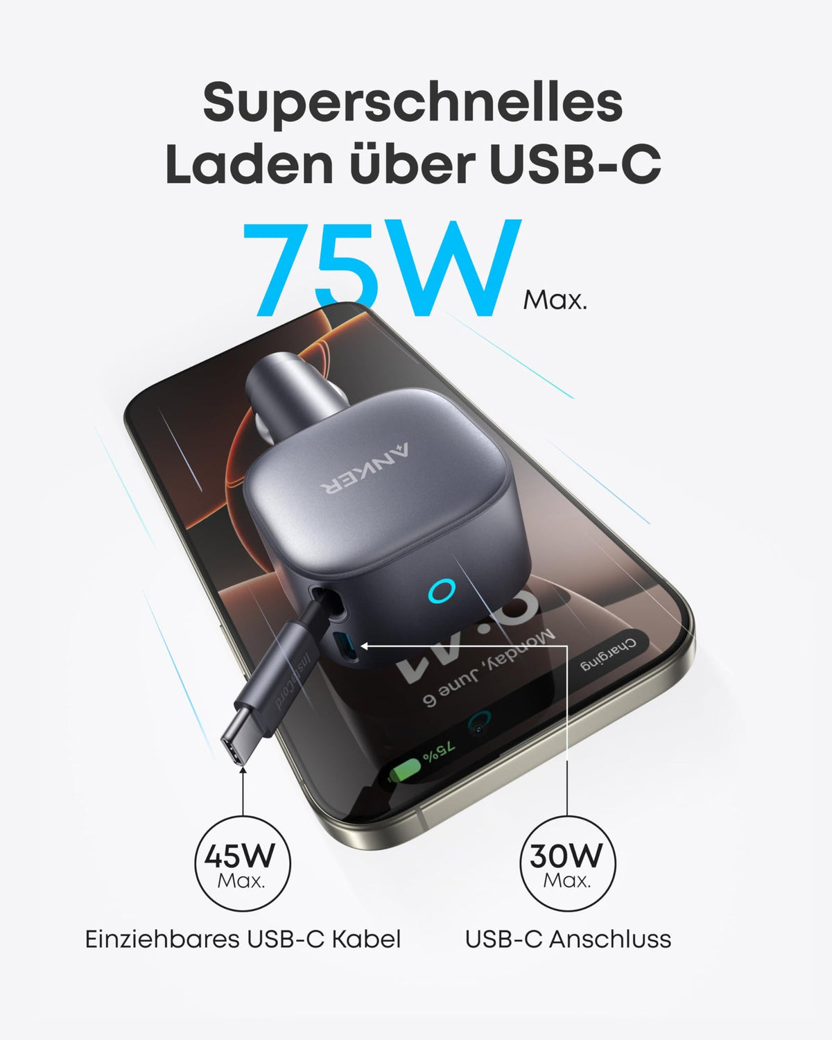 ANKERXI Nano 75W Car Charger