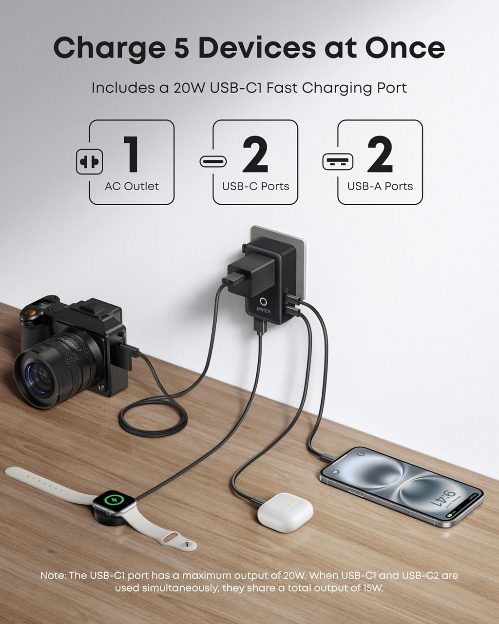 ANKERXI Nano Travel Adapter (5-in-1, 20W, 1-Pack)