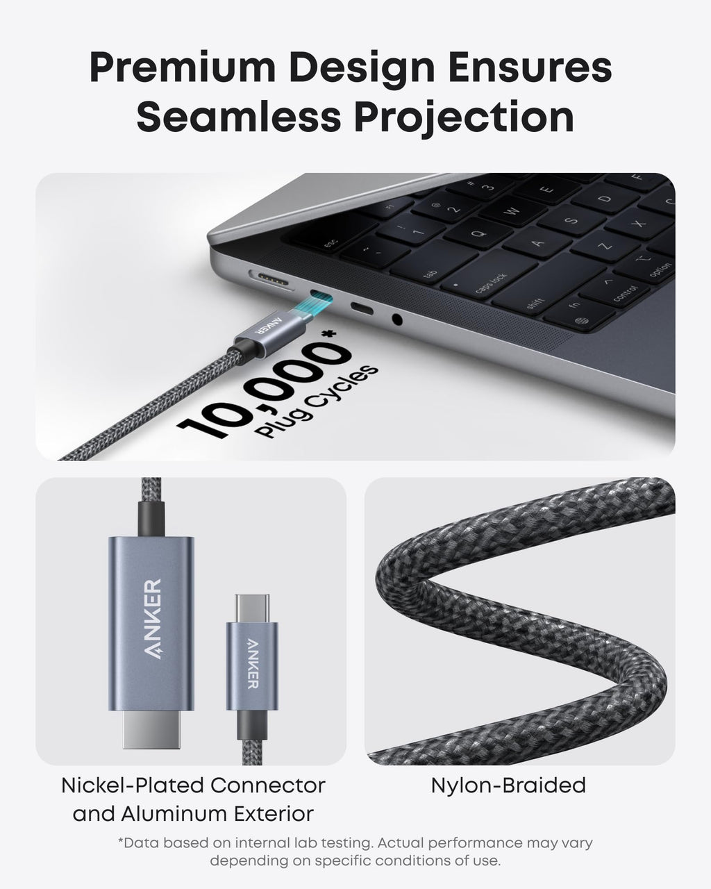 ANKERXI Nano USB-C to HDMI Cable (6 ft, 4K, Braided)