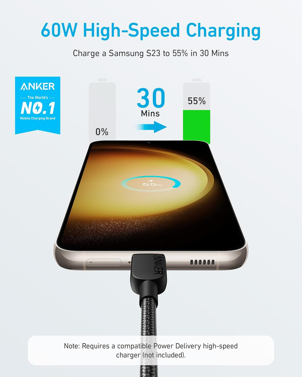 ANKERXI 310 USB-C to USB-C-cable (braided 0,9 m) – 2-pack