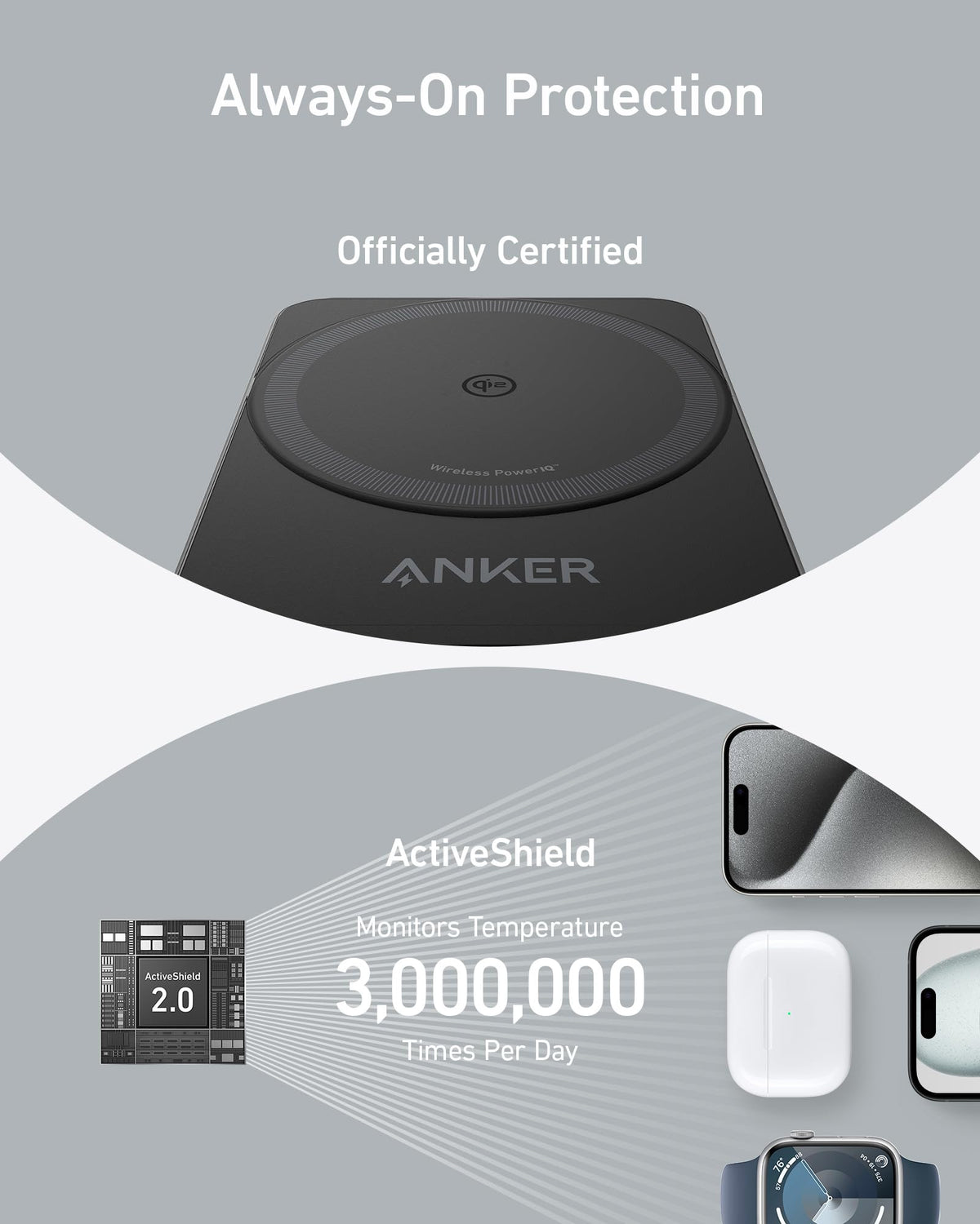 ANKERXI MagGo Wireless Charging Station (Foldable 3-in-1) Shell White