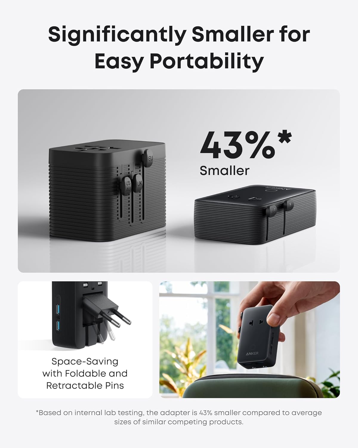 ANKERXI Nano Travel Adapter (5-in-1, 20W, 1-Pack)