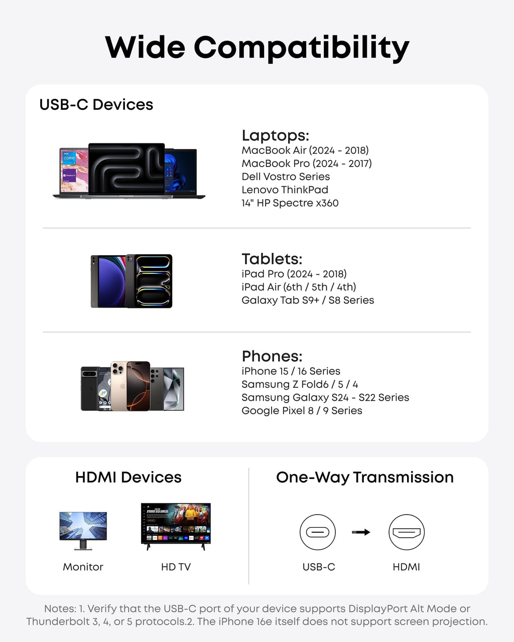 ANKERXI Nano USB-C to HDMI Cable (6 ft, 4K, Braided)