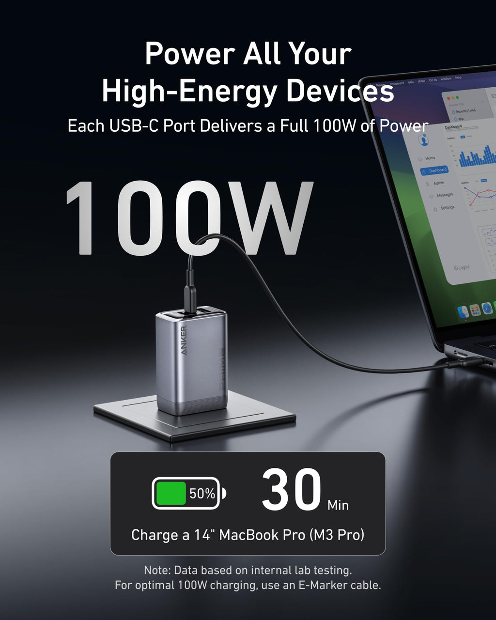 ANKERXI Prime Charger (100W, 3 Ports, GaN)