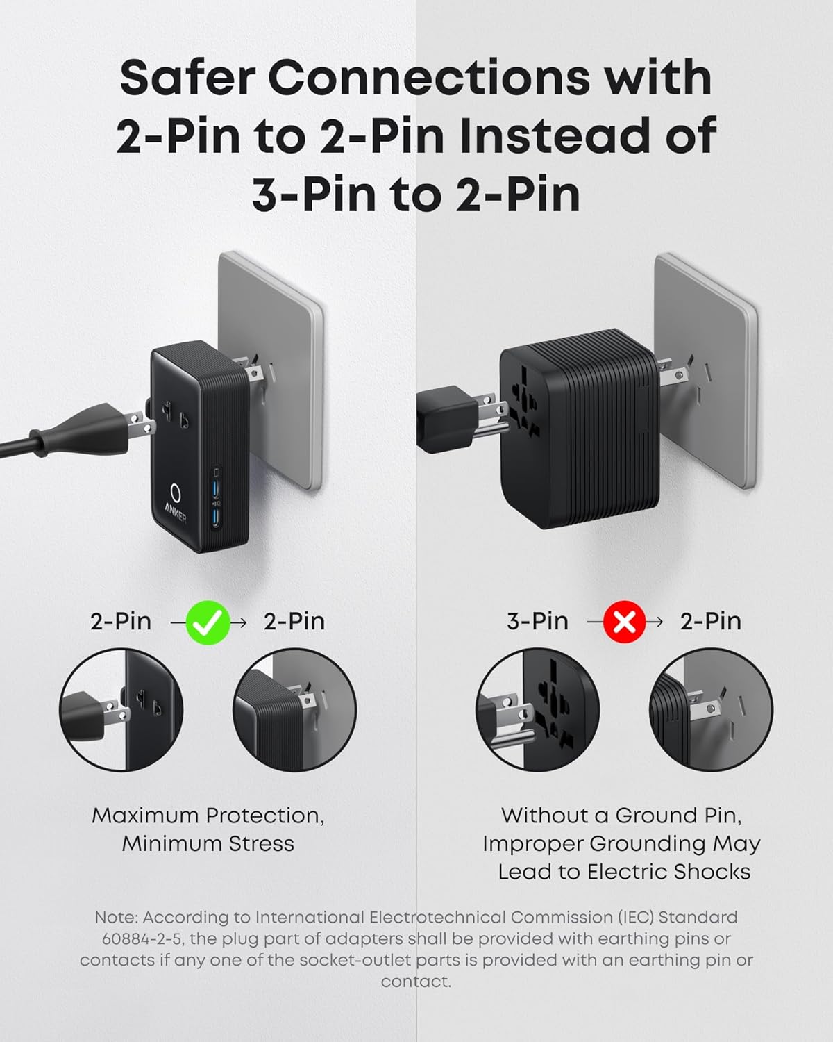 ANKERXI Nano Travel Adapter (5-in-1, 20W, 1-Pack)