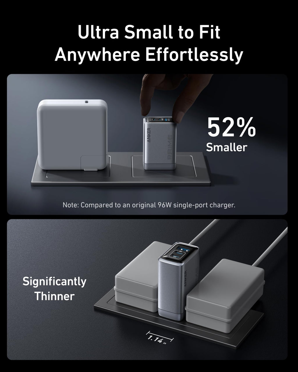 ANKERXI Prime Charger (100W, 3 Ports, GaN)