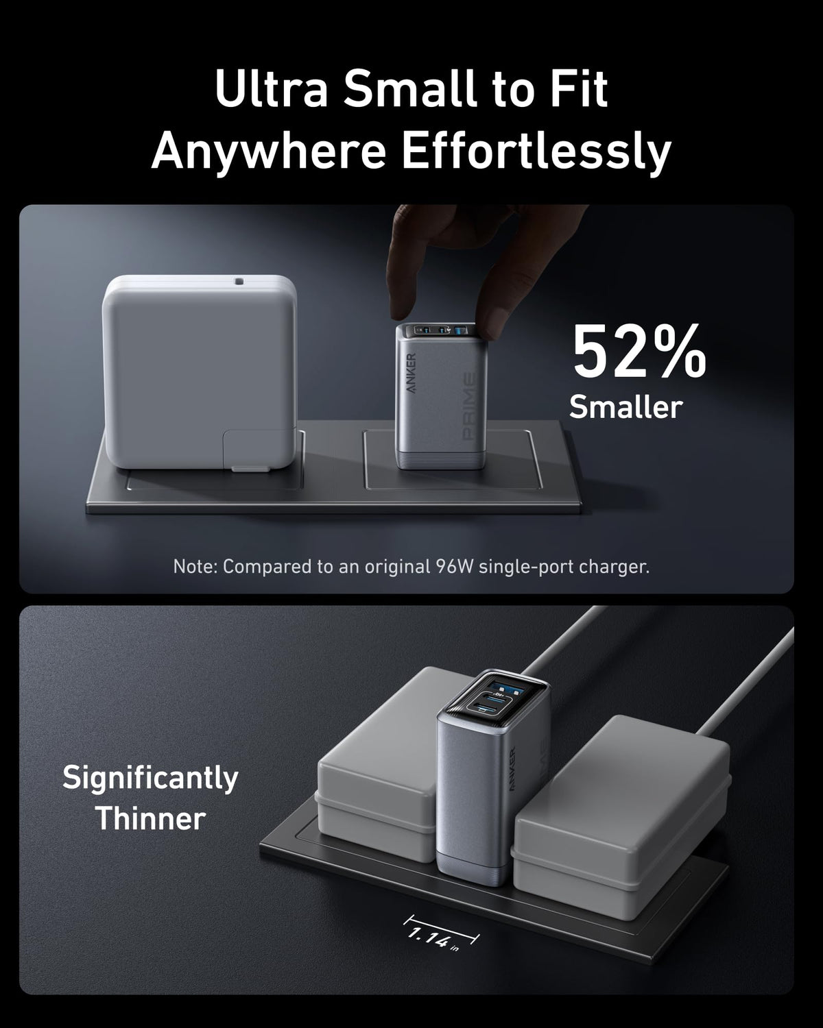ANKERXI Prime Charger (100W, 3 Ports, GaN)
