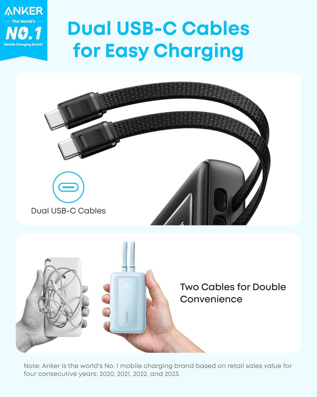 ANKERXI Zolo Power Bank 10000mAh 35W – SnabbCharger with two USB-C-cables