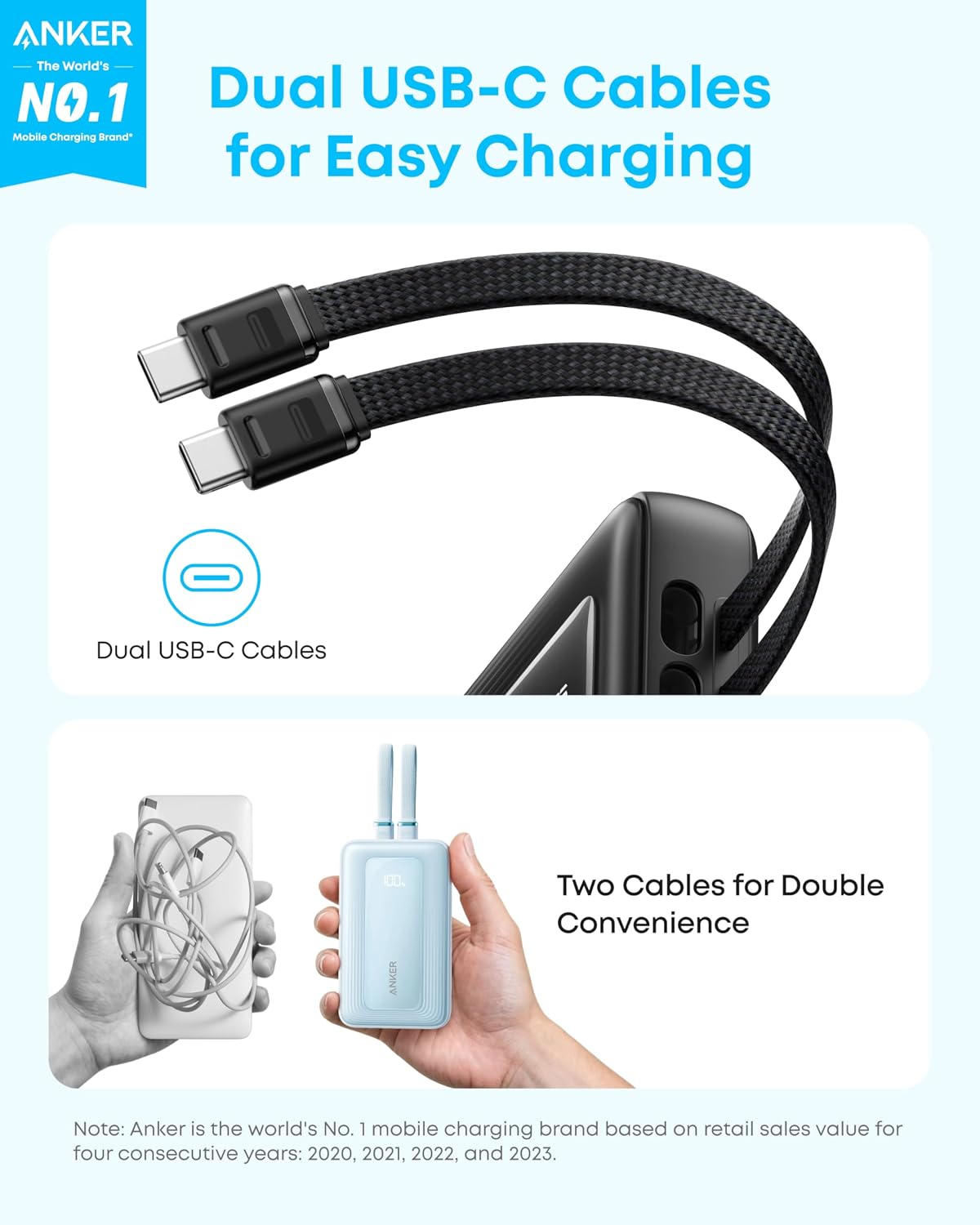 ANKERXI Zolo Power Bank 10000mAh 35W – SnabbCharger with two USB-C-cables