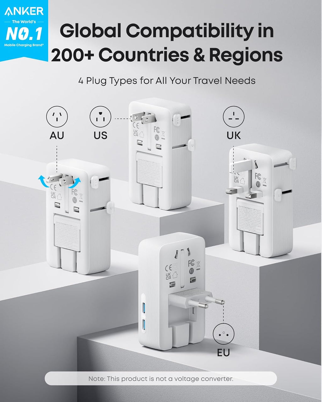 ANKERXI Nano Travel Adapter (5-in-1, 20W, 1-Pack)