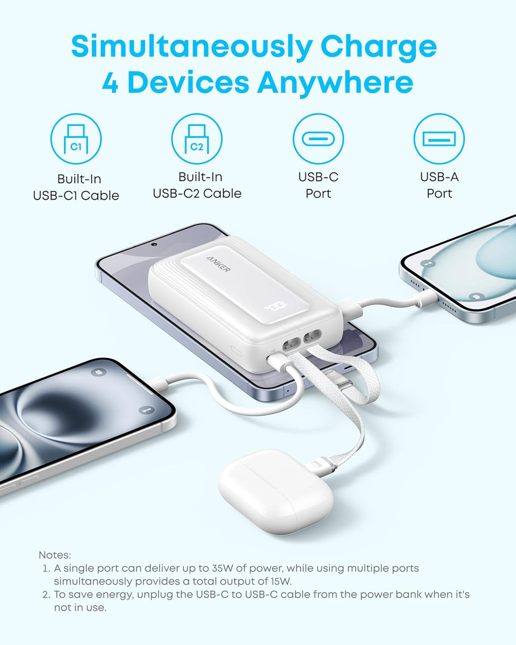 ANKERXI Zolo Power Bank 10000mAh 35W – SnabbCharger with two USB-C-cables