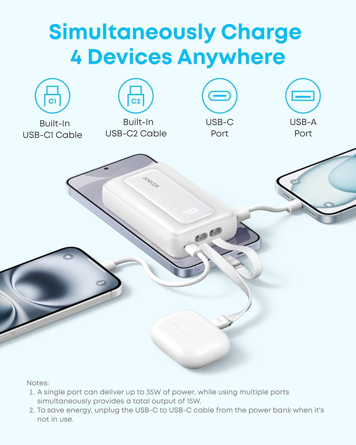 ANKERXI Zolo Power Bank 10000mAh 35W – SnabbCharger with two USB-C-cables