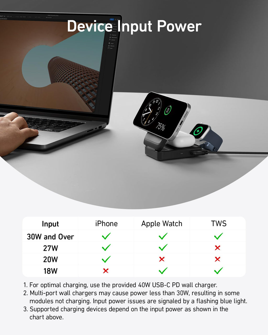 ANKERXI MagGo Wireless Charging Station (Foldable 3-in-1) Shell White