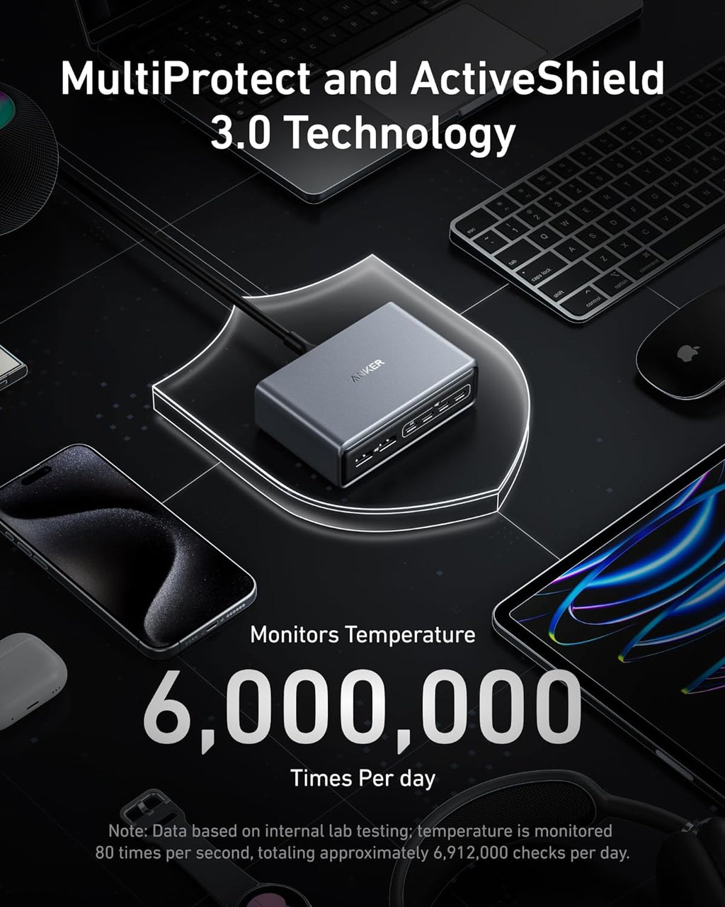 ANKERXI Prime Charger (200W, 6 ports, GaN) + ANKERXI MagGo Power Bank (10K)