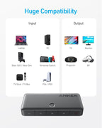 ANKERXI HDMI-Switch (4 IN 1 OUT, 4K HDMI)