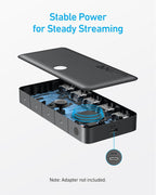 ANKERXI HDMI-Switch (4 IN 1 OUT, 4K HDMI)