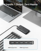 ANKERXI HDMI-Switch (4 IN 1 OUT, 4K HDMI)