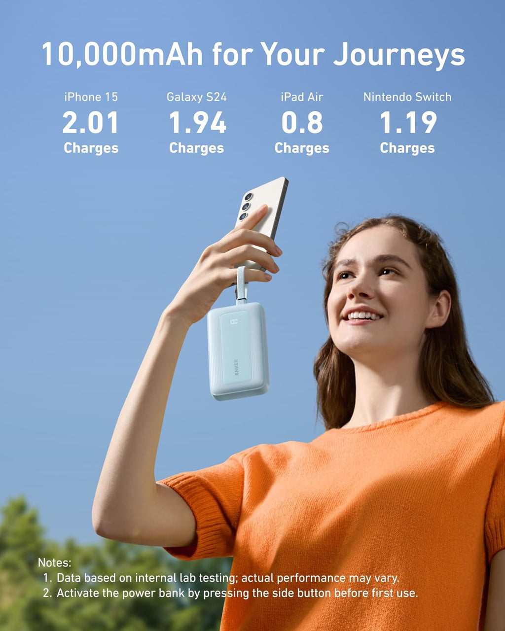 ANKERXI Zolo Power Bank 10000mAh 35W – SnabbCharger with two USB-C-cables