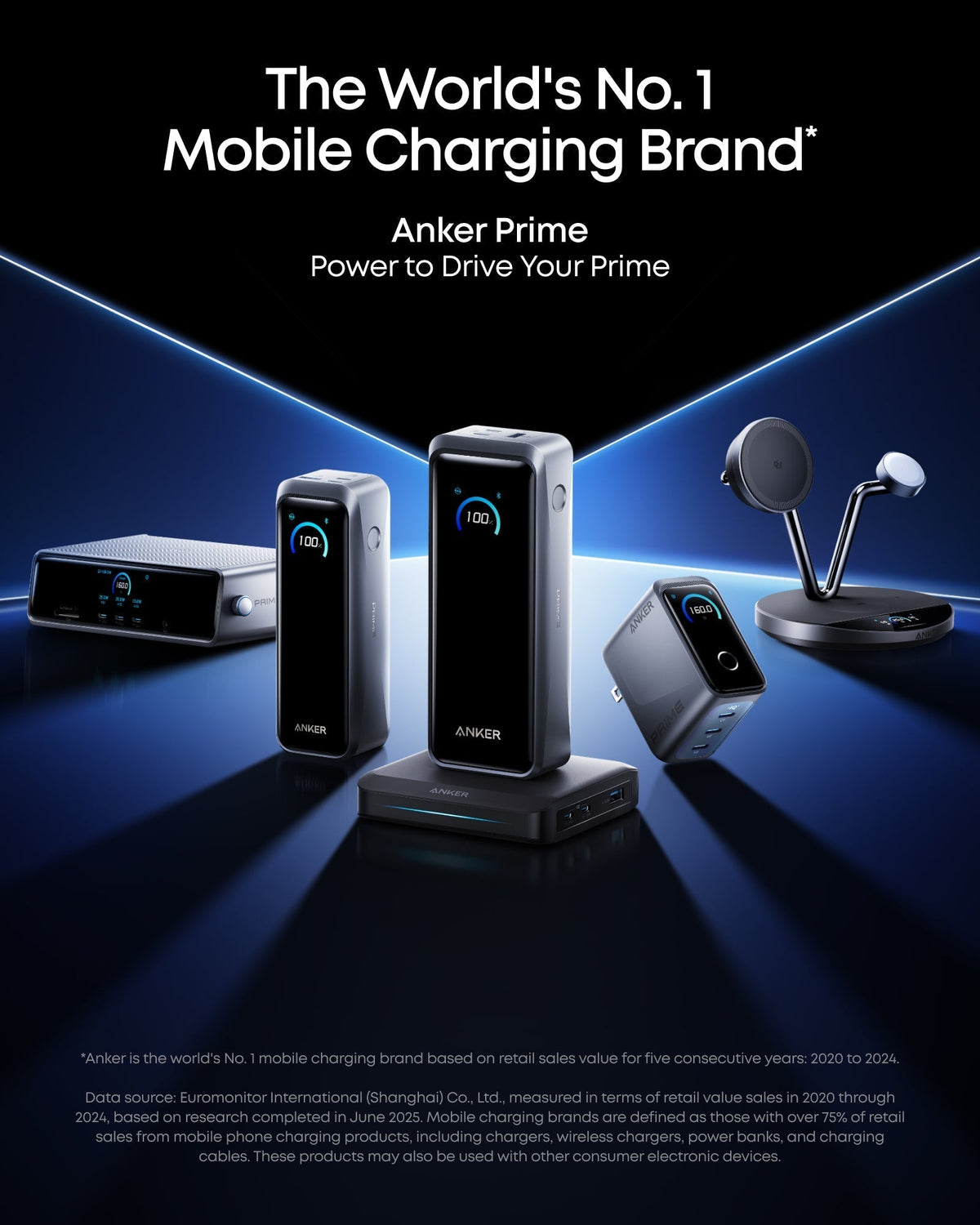 ANKERXI Prime-Charger (160 W, 3 ports, smart display) + ANKERXI Prime Power Bank (26K, 300 W)