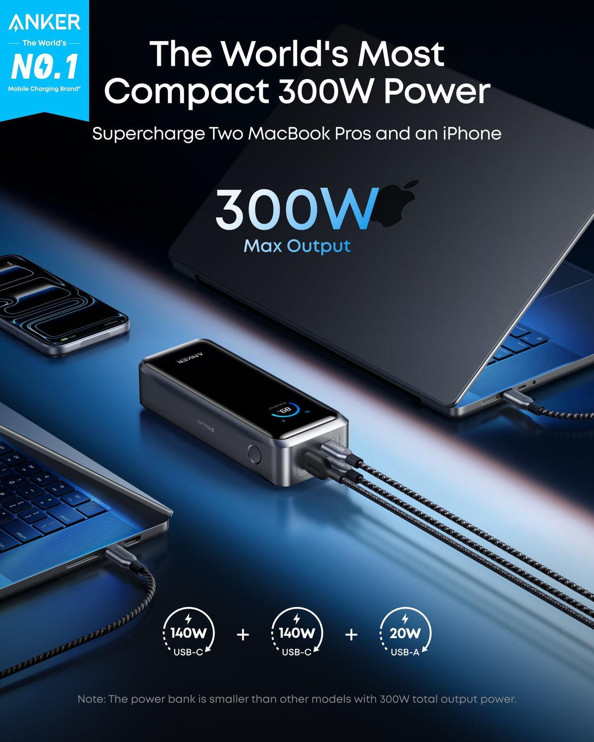 Travel Power kit | ANKERXI Prime 26K Power Bank and 160W 3-Port Charger