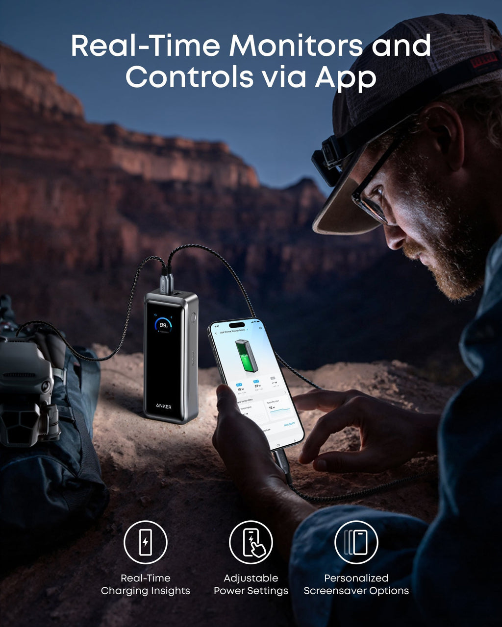 Travel Power kit | ANKERXI Prime 26K Power Bank and 160W 3-Port Charger