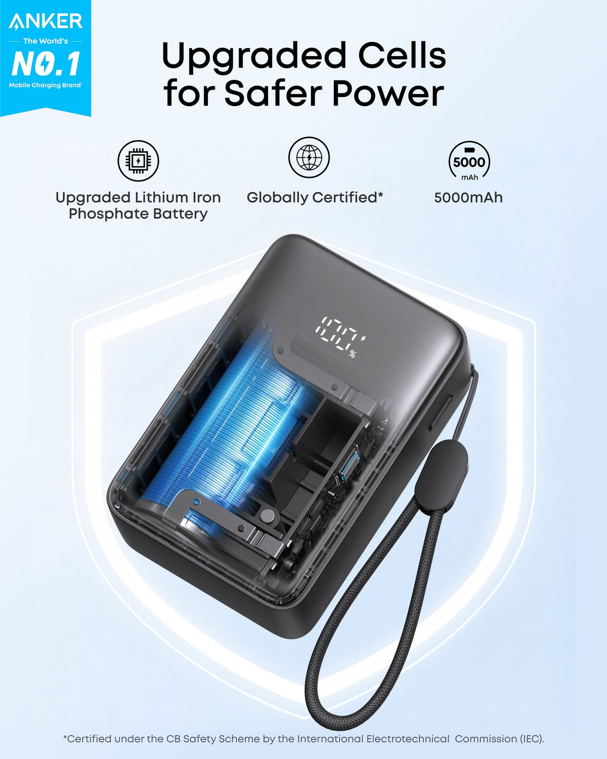 ANKERXI Zolo Power Bank (5K, 15W)