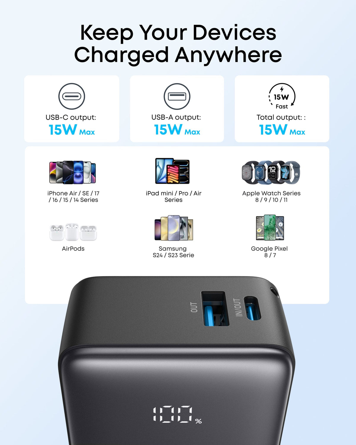 ANKERXI Zolo Power Bank (5K, 15W)