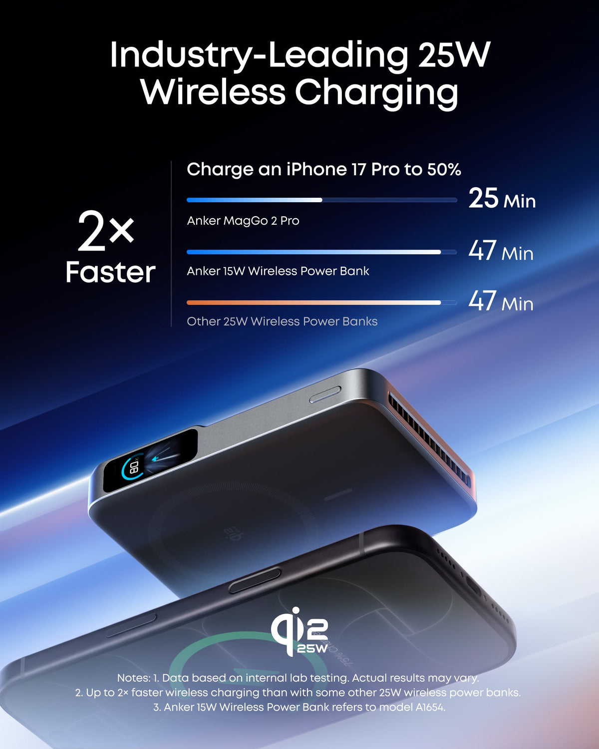 ANKERXI MagGo 2 Pro Power Bank and ANKERXI Nano 45W Smart Display Charger Burgundy Red