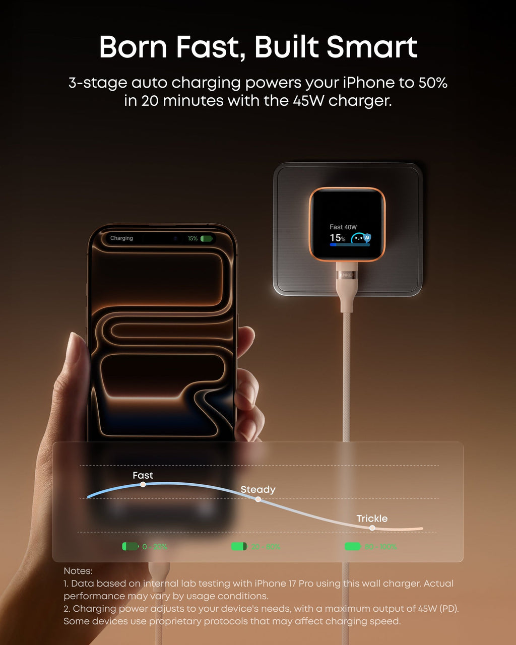 ANKERXI MagGo 2 Pro Power Bank and ANKERXI Nano 45W Smart Display Charger Phantom Gray